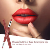 Lipstick With Matching Lipliner Multi Set