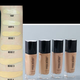 Strong Coverage Foundation